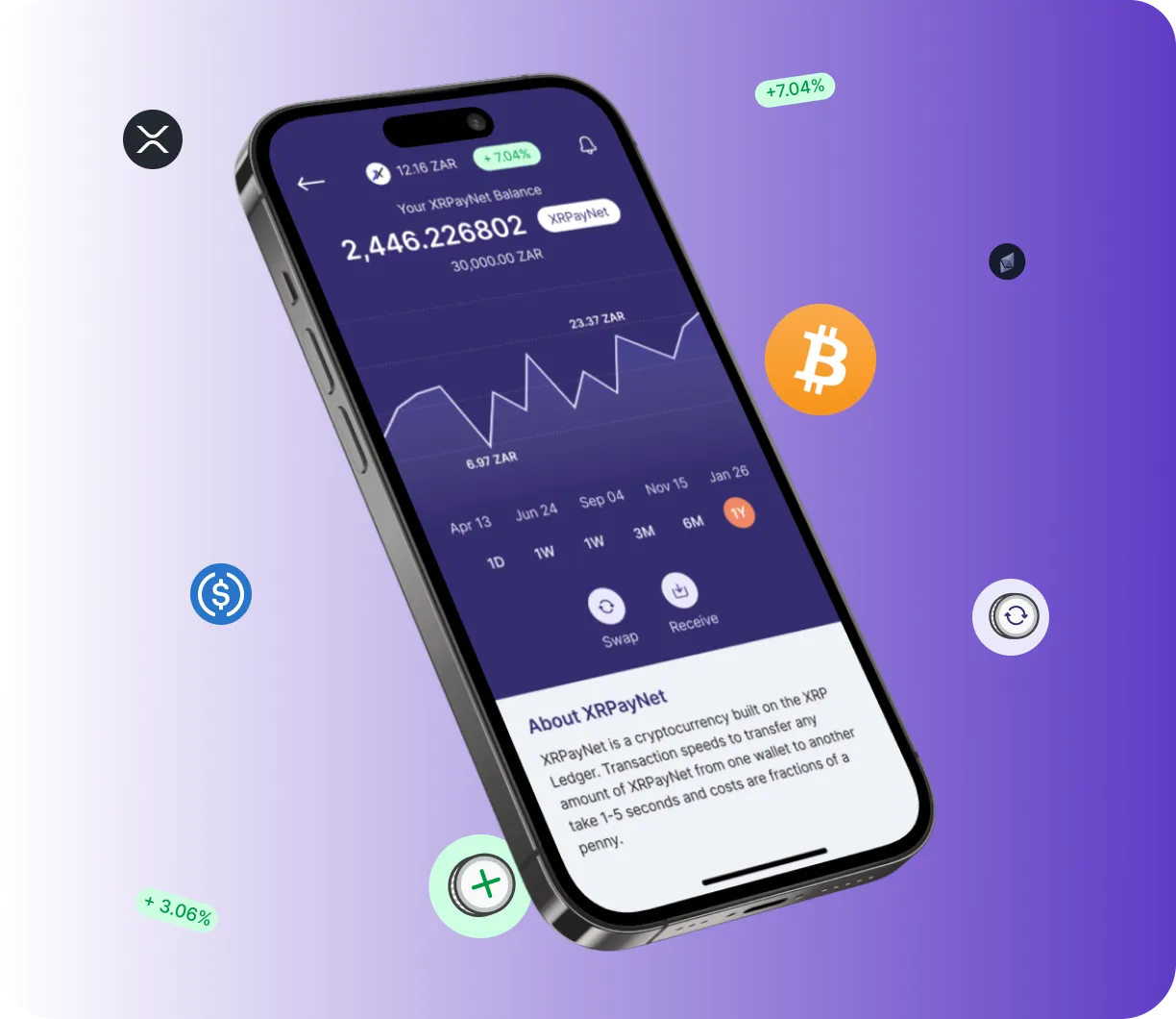 Viax Ember - O que é o Viax Ember?