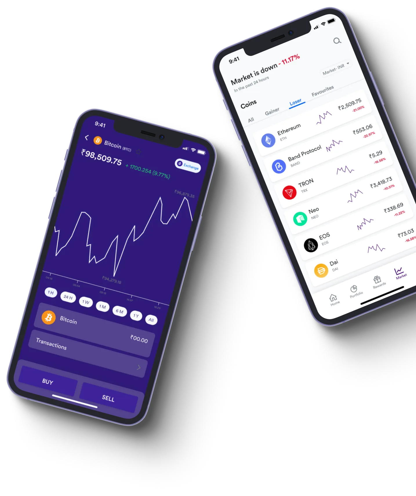 Viax Ember - What exactly is online trading?